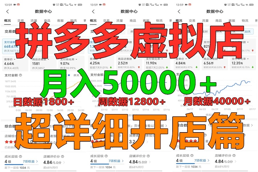 拼多多虚拟电商训练营月入 40000 你也行，暴利稳定长久，副业首选